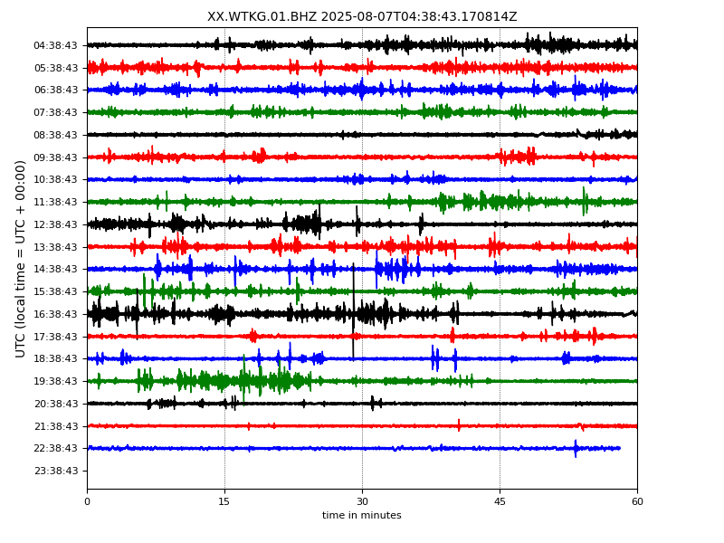 yesterdays recording